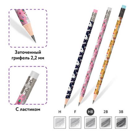 Карандаш чернографитный ЮНЛАНДИЯ "ЛАМЫ", 1 шт., HB, с ластиком, корпус ассорти, 181773 Карандаш чернографитный ЮНЛАНДИЯ "ЛАМЫ", 1 шт., HB, с ластиком, корпус ассорти, 181773