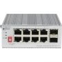 Коммутатор Origo OI2210/A1A промышленный неуправляемый Коммутатор Origo OI2210/A1A промышленный неуправляемый