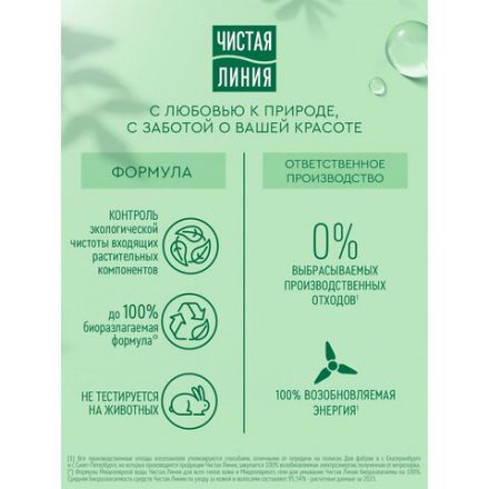 Шампунь для всех типов волос 400 мл, ЧИСТАЯ ЛИНИЯ "Экстракт крапивы", укрепляющий