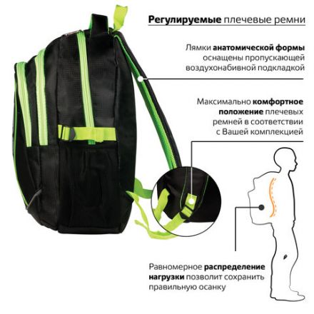 Рюкзак BRAUBERG HIGH SCHOOL универсальный, 3 отделения, "Неон", черный/салатовый, 46х31х18 см, 225520 Рюкзак BRAUBERG HIGH SCHOOL универсальный, 3 отделения, "Неон", черный/салатовый, 46х31х18 см, 225520