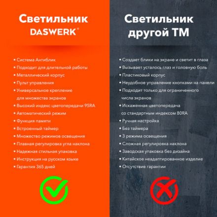 Бестеневая лампа / светильник для монитора, ноутбука многорежимная, LED, 5 Вт, черный, DASWERK (ДАСВЕРК), 238330 Бестеневая лампа / светильник для монитора, ноутбука многорежимная, LED, 5 Вт, черный, DASWERK (ДАСВЕРК), 238330