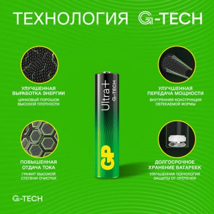Батарейки КОМПЛЕКТ 4 шт., GP Ultra Plus G-Tech, AAA (LR03), алкалиновые, мизинчиковые, 24AUPA21-2CRSB4