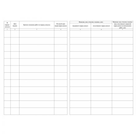 Журнал учета выдачи нарядов-допусков на произв.работ с повыш.опасн/КЖ-533/1 Журнал учета выдачи нарядов-допусков на произв.работ с повыш.опасн/КЖ-533/1