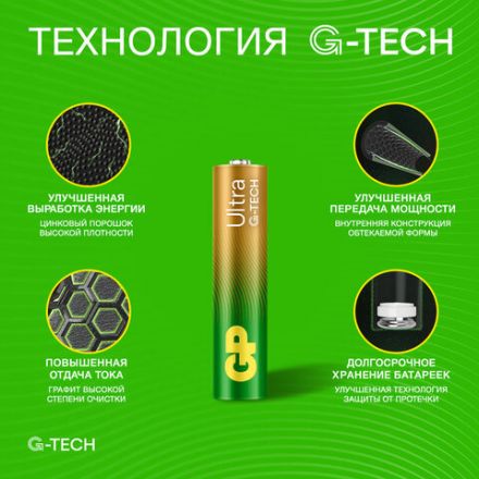 Батарейки КОМПЛЕКТ 2 шт., GP Ultra G-Tech, AAA (LR03, 24А), алкалиновые, мизинчиковые, 24AUA21-2CRSBC2