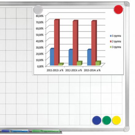 Магниты БОЛЬШОГО ДИАМЕТРА, 40 мм, КОМПЛЕКТ 5 штук, цвет АССОРТИ, в блистере, BRAUBERG, 231730 Магниты БОЛЬШОГО ДИАМЕТРА, 40 мм, КОМПЛЕКТ 5 штук, цвет АССОРТИ, в блистере, BRAUBERG, 231730