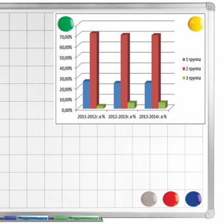 Магниты БОЛЬШОГО ДИАМЕТРА, 40 мм, КОМПЛЕКТ 5 штук, цвет АССОРТИ, в блистере, BRAUBERG, 231730 Магниты БОЛЬШОГО ДИАМЕТРА, 40 мм, КОМПЛЕКТ 5 штук, цвет АССОРТИ, в блистере, BRAUBERG, 231730