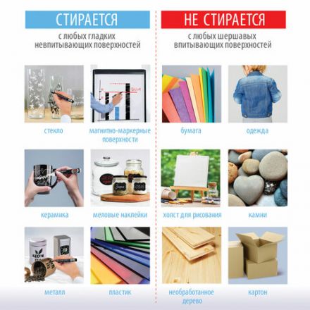 Маркер меловой "POP-ART" ОРАНЖЕВЫЙ, 15 мм, стираемый, для гладких поверхностей, BRAUBERG, 151541 Маркер меловой "POP-ART" ОРАНЖЕВЫЙ, 15 мм, стираемый, для гладких поверхностей, BRAUBERG, 151541