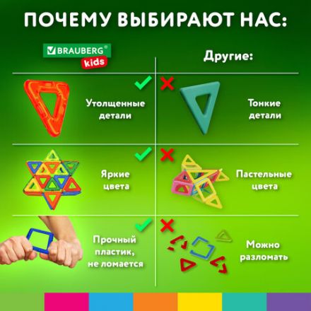 Магнитный конструктор BIG MAGNETIC BLOCKS-42, 42 детали, BRAUBERG KIDS, 663846 Магнитный конструктор BIG MAGNETIC BLOCKS-42, 42 детали, BRAUBERG KIDS, 663846