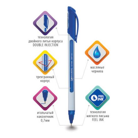 Ручка шариковая масляная BRAUBERG "Extra Glide Soft White", СИНЯЯ, узел 0,7 мм, линия письма 0,35 мм, 142927 Ручка шариковая масляная BRAUBERG "Extra Glide Soft White", СИНЯЯ, узел 0,7 мм, линия письма 0,35 мм, 142927