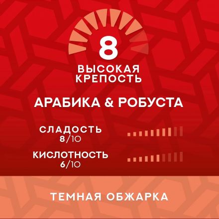 Кофе в капсулах Julius Meinl Espresso Crema ,30 кап (NP) Кофе в капсулах Julius Meinl Espresso Crema ,30 кап (NP)