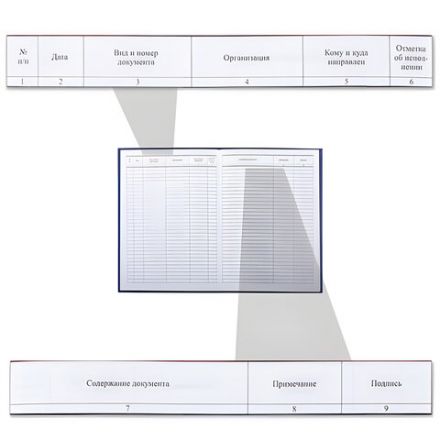 Журнал регистрации корреспонденции, 96 л., бумвинил, блок офсет, А4 200х290 мм, BRAUBERG, 130149