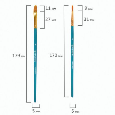 Кисти синтетика BRAUBERG, НАБОР 10 шт., синие (Круглые; Овальные; Плоские; Лайнеры), 201030 Кисти синтетика BRAUBERG, НАБОР 10 шт., синие (Круглые; Овальные; Плоские; Лайнеры), 201030