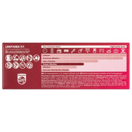 Батарейки алкалиновые "пальчиковые" КОМПЛЕКТ 20 шт., PHILIPS Power Alkaline, АА (LR6, 24А), блистер, Б0064673
