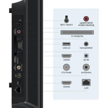Телевизор Триколор H32H5000SA, SMART TV, 32', черный Телевизор Триколор H32H5000SA, SMART TV, 32', черный