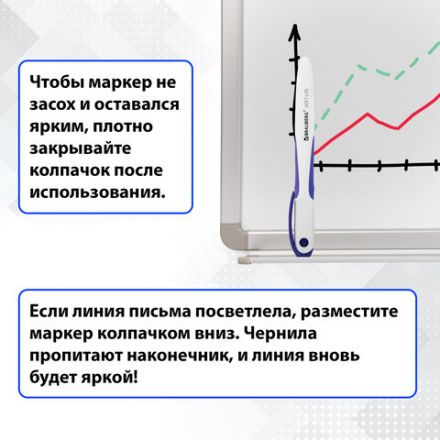 Маркеры стираемые для белой доски НАБОР 4 ЦВЕТА, BRAUBERG "SOFT LITE", 3 мм, резиновая вставка, 152107 Маркеры стираемые для белой доски НАБОР 4 ЦВЕТА, BRAUBERG "SOFT LITE", 3 мм, резиновая вставка, 152107