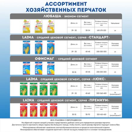 Перчатки МНОГОРАЗОВЫЕ латексные ОФИСМАГ, хлопчатобумажное напыление, размер 7-8, М (средний), желтые, вес 40 г, 604198