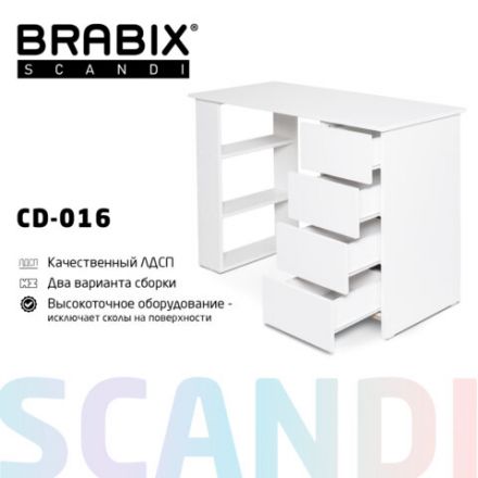 Стол письменный/компьютерный BRABIX "Scandi CD-016", 1100х500х750 мм, 4 ящика, белый, 641891, ЦБ013707-1 Стол письменный/компьютерный BRABIX "Scandi CD-016", 1100х500х750 мм, 4 ящика, белый, 641891, ЦБ013707-1
