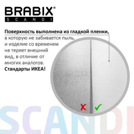 Стол письменный/компьютерный BRABIX "Scandi CD-016", 1100х500х750 мм, 4 ящика, белый, 641891, ЦБ013707-1 Стол письменный/компьютерный BRABIX "Scandi CD-016", 1100х500х750 мм, 4 ящика, белый, 641891, ЦБ013707-1