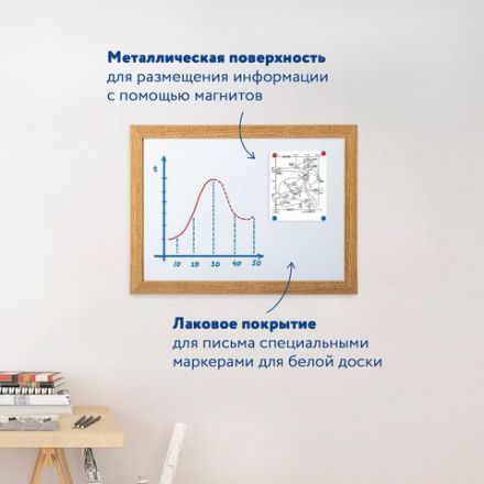 Доска магнитно-маркерная А4, 254х342 мм, ГАРАНТИЯ 10 ЛЕТ, BRAUBERG, 231993 Доска магнитно-маркерная А4, 254х342 мм, ГАРАНТИЯ 10 ЛЕТ, BRAUBERG, 231993
