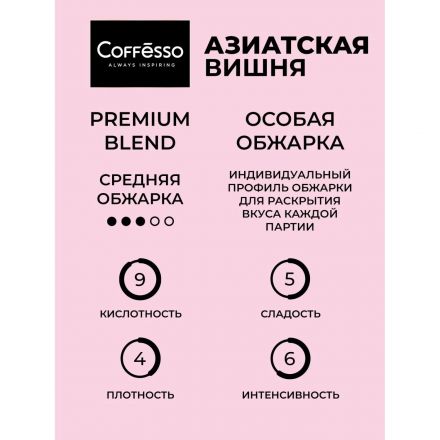 Кофе молотый в дрип-пакетах Coffesso Asian Cherry, 5штx10г