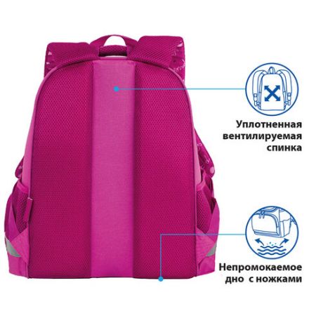 Ранец ПИФАГОР EVA BASIC, 1 отделение, "Trip to Paris", 39х30х16 см, 229937 Ранец ПИФАГОР EVA BASIC, 1 отделение, "Trip to Paris", 39х30х16 см, 229937