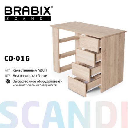Стол письменный/компьютерный BRABIX "Scandi CD-016", 1100х500х750 мм, 4 ящика, дуб сонома, 641892, ЦБ013707-2 Стол письменный/компьютерный BRABIX "Scandi CD-016", 1100х500х750 мм, 4 ящика, дуб сонома, 641892, ЦБ013707-2