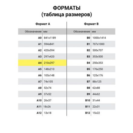 Пористая резина/фоамиран А4, 1 мм, НАБОР, 15 листов, 15 цветов, яркие цвета, ОСТРОВ СОКРОВИЩ, 665097