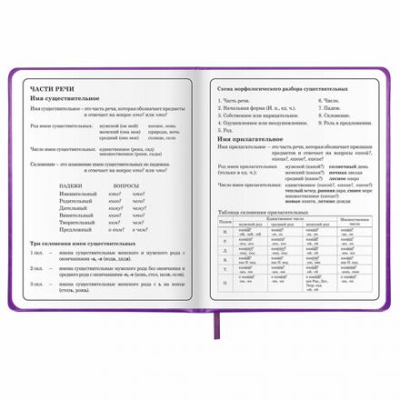 Дневник 1-4 класс 48 л., кожзам (твердая с поролоном), печать, аппликация, ЮНЛАНДИЯ, "Собачка", 106937