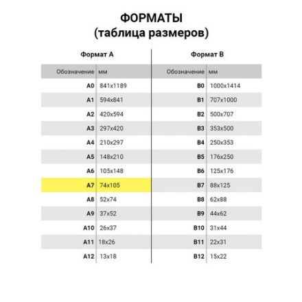 Блокнот МАЛЫЙ ФОРМАТ А7, 40 л., скоба, ламинированный картон, клетка, Альт, "Щеночки" (4 вида), 3-40-107