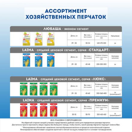 Перчатки МНОГОРАЗОВЫЕ латексные LAIMA "СТАНДАРТ", хлопчатобумажное напыление, ПЛОТНЫЕ, размер 8-9, L (большой), желтые, вес 44 г, 600270 Перчатки МНОГОРАЗОВЫЕ латексные LAIMA "СТАНДАРТ", хлопчатобумажное напыление, ПЛОТНЫЕ, размер 8-9, L (большой), желтые, вес 44 г, 600270
