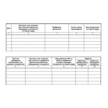Журнал инструктажа по ОТ на рабочем месте и целевого инструктажа ОТ-28 Журнал инструктажа по ОТ на рабочем месте и целевого инструктажа ОТ-28