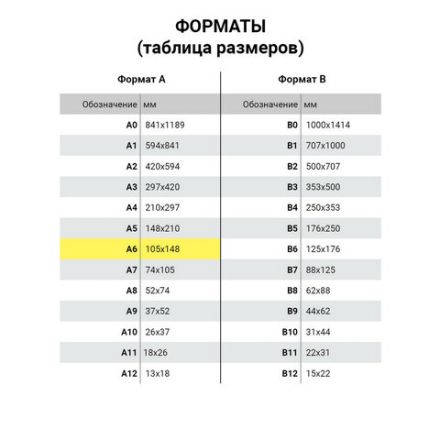 Наклейки зефирные "Русский алфавит", многоразовые, 10х15 см, ЮНЛАНДИЯ, 661782