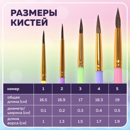 Кисти ПОНИ набор 5 шт. (круглые № 1, 2, 3,4, 5), блистер, BRAUBERG KIDS, 201072 Кисти ПОНИ набор 5 шт. (круглые № 1, 2, 3,4, 5), блистер, BRAUBERG KIDS, 201072