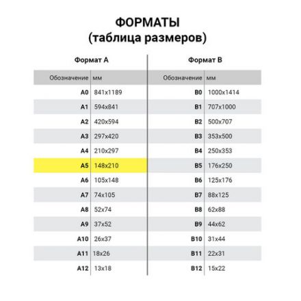 Тетрадь ЗЕЛЁНАЯ обложка 12 л., узкая линия с полями, офсет, "ПЗБМ", 19964